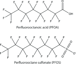 Chemical structure PFOS and PFOA